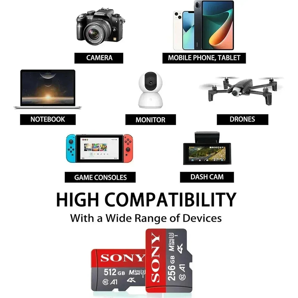 SONY Micro SD TF Card Mini 1TB Memory Card