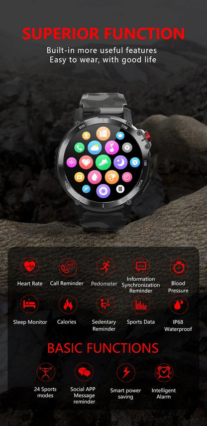 LEMFO smartwatches for men support connect headset|Unveiling the Symphony of Fitness and Style