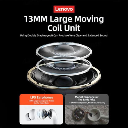Original Lenovo LP5 Wireless Bluetooth Earbuds HiFi Music Earphones Headphones Sports Waterproof Headset With Mic Earbuds New Carauana Store